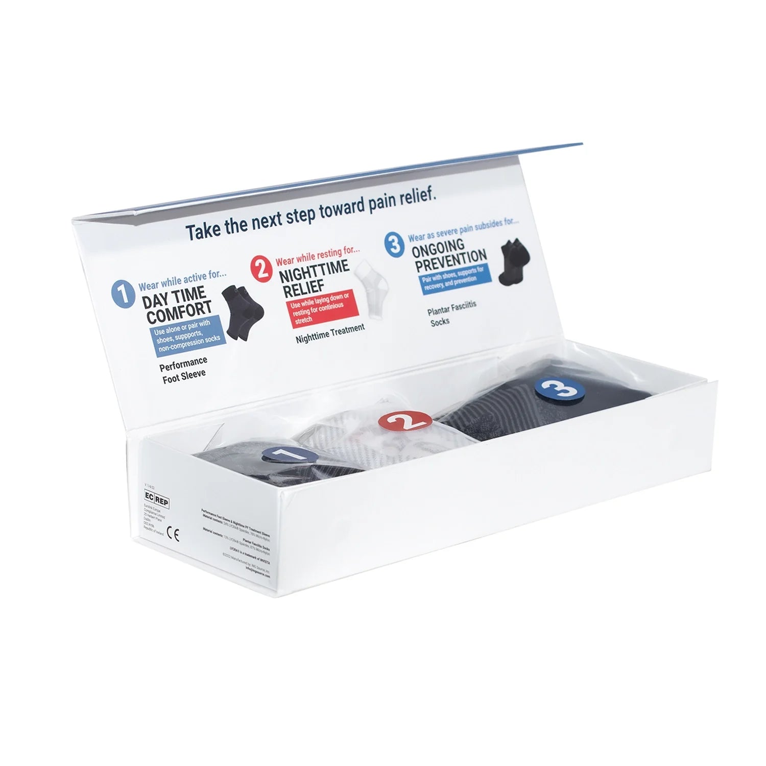 Plantar Fasciitis Recovery Kit Remarkable Feet